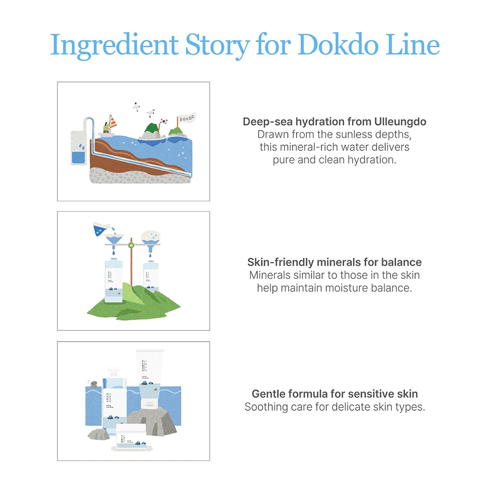 1025 Dokdo Cleansing Oil Ulei de curatare 200 ml