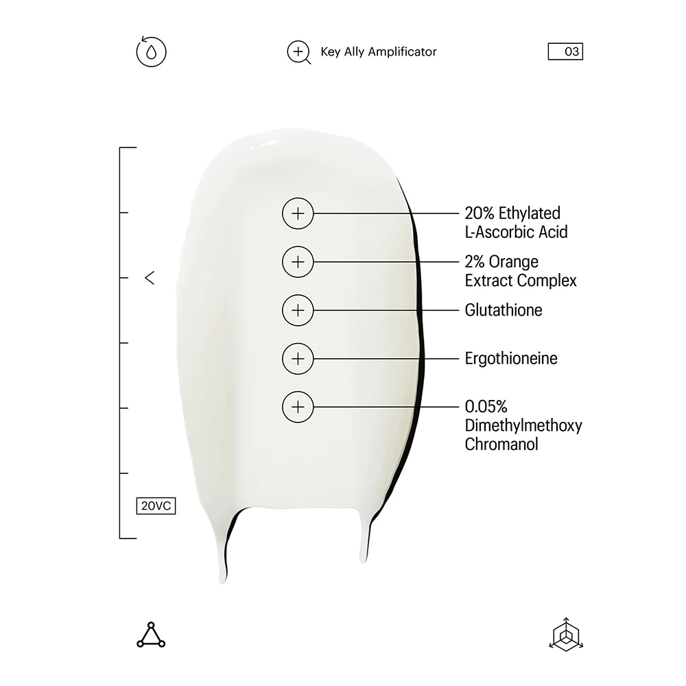 Allies of Skin 20% Vitamin C – Ser de Față pentru Iluminare și Fermitate, 30 ml | Made in US 