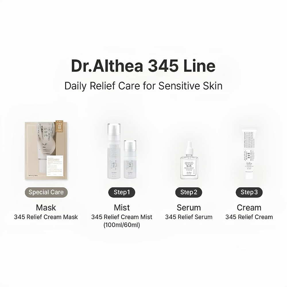 345 Relief Serum Ser de fata 30 ml