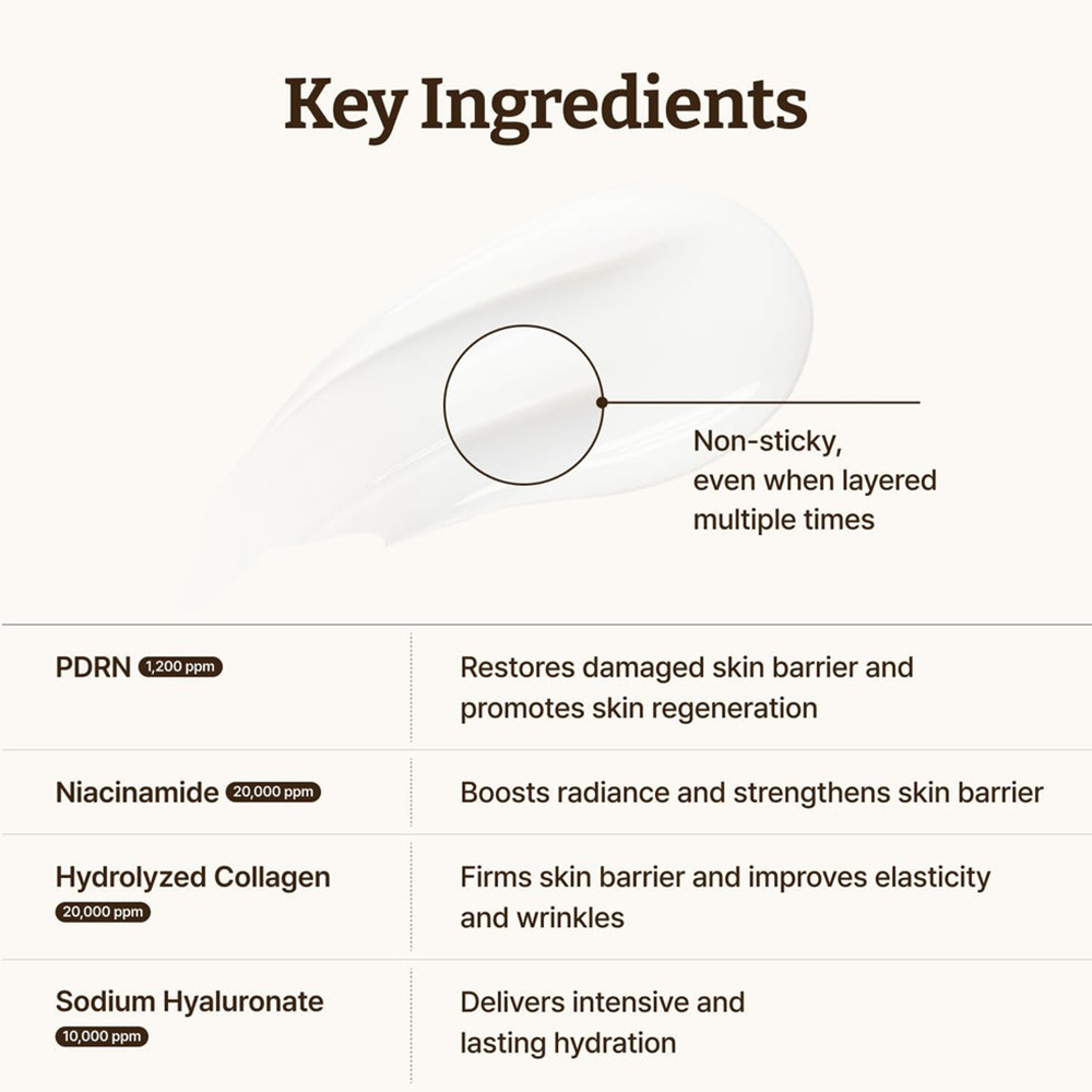 DR.REJU-ALL Advanced PDRN Rejuvenating Cream - crema de fata formulata cu PDRN si niacinamida, care contribuie la sustinerea regenerarii pielii si la imbunatatirea aspectului general al tenului - 20 ml