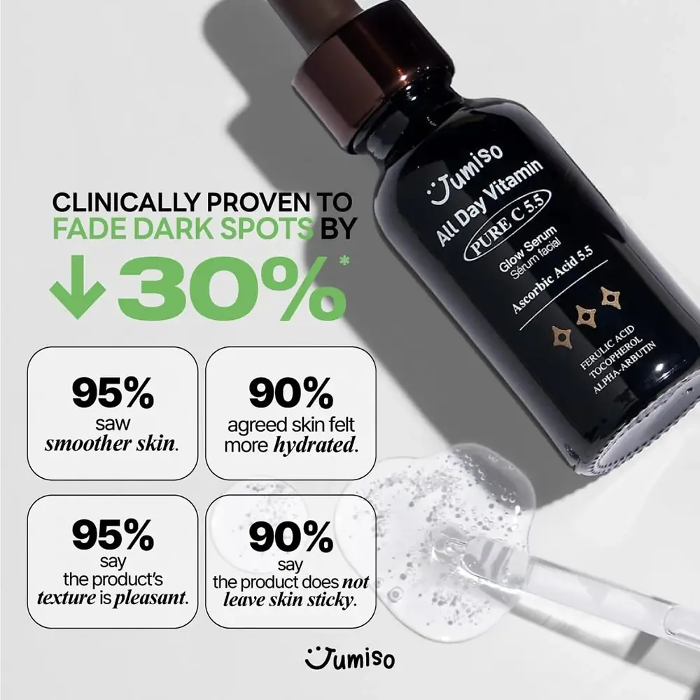 JUMISO All Day Vitamin Ser pentru fata Pure C 5.5 - Iluminare si Antioxidare Intensiva, 15 ml