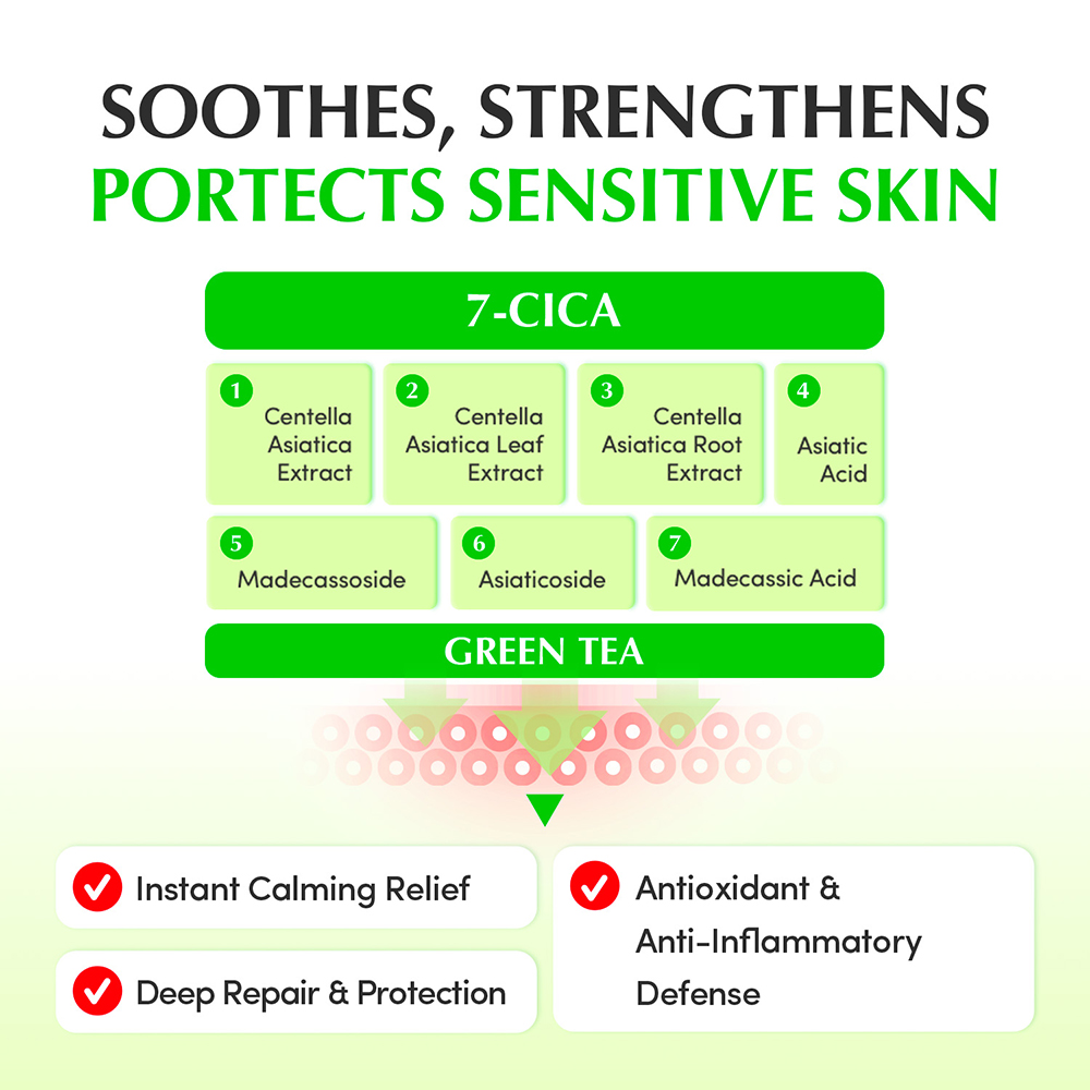 Aloe PDRN Calming Toner Toner de fata 150 ml
