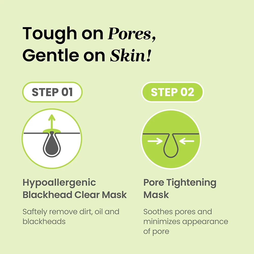 CNP Laboratory Anti-Pore Blackhead masca pentru curatarea porilor Perfect Clear - elimina punctele negre si reduce porii, 2 pasi x 3 ml