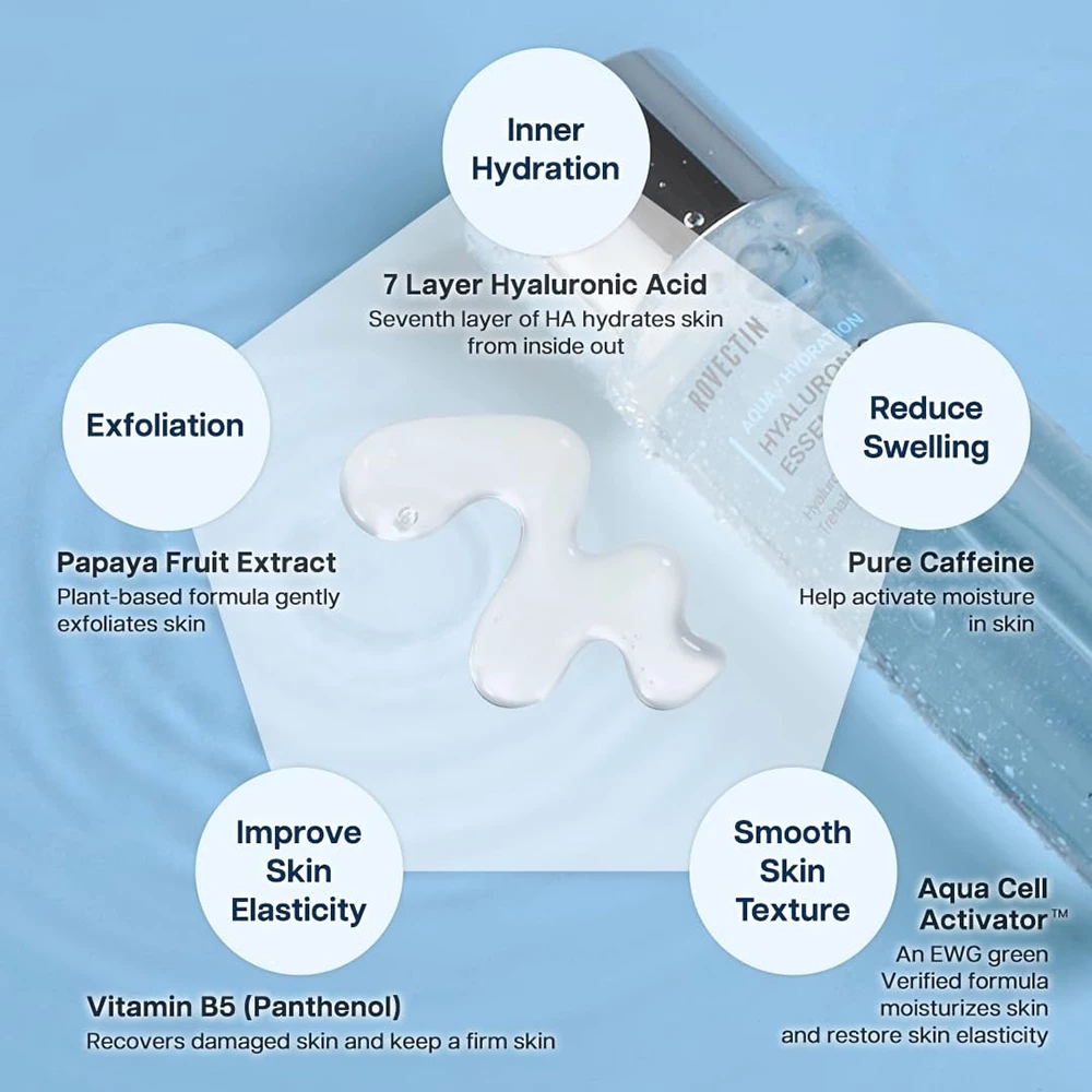 ROVECTIN Aqua Hyaluronic esenta pentru fata cu acid hialuronic - Hidratare intensa si efect fermitate, 100 ml