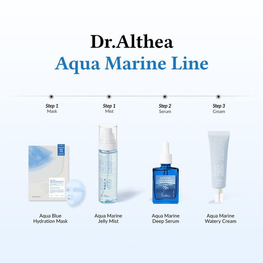 Aqua Marine Deep Serum Ser de fata 30 ml