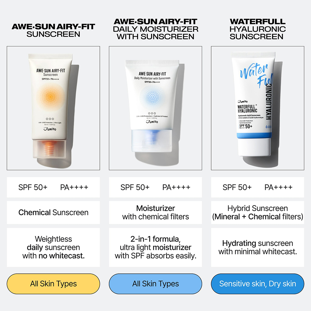 Awe-Sun Airy-fit Crema de fata cu factor de protectie SPF 50+ PA++++, 50 ml