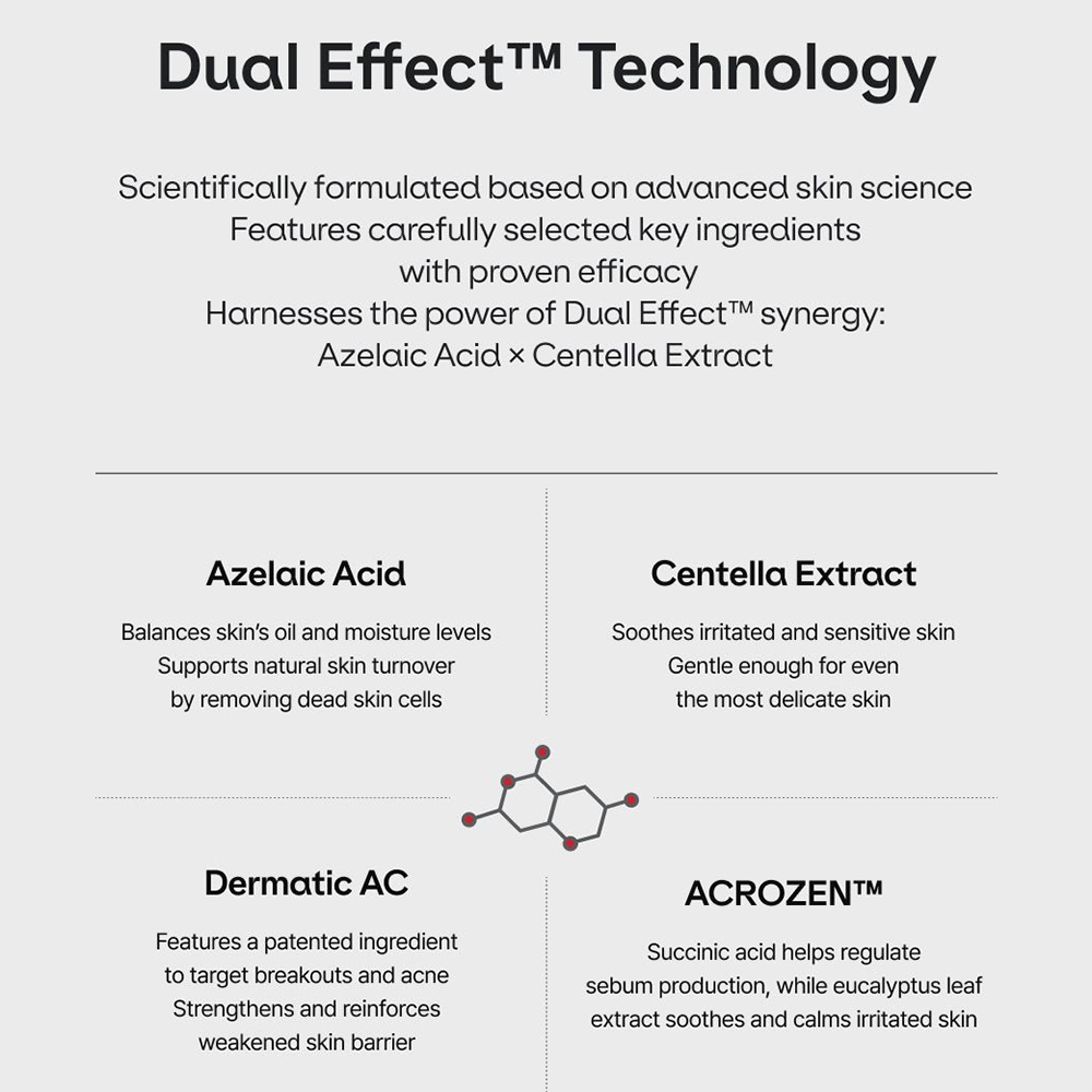 DR.NINETEEN Azelaic-Centella Skin Magnet Mask 34 gr - Masca de fata formulata cu acid azelaic si Centella Asiatica, care contribuie la calmarea pielii sensibile si la metinerea echilibrului dintre sebum si hidratare