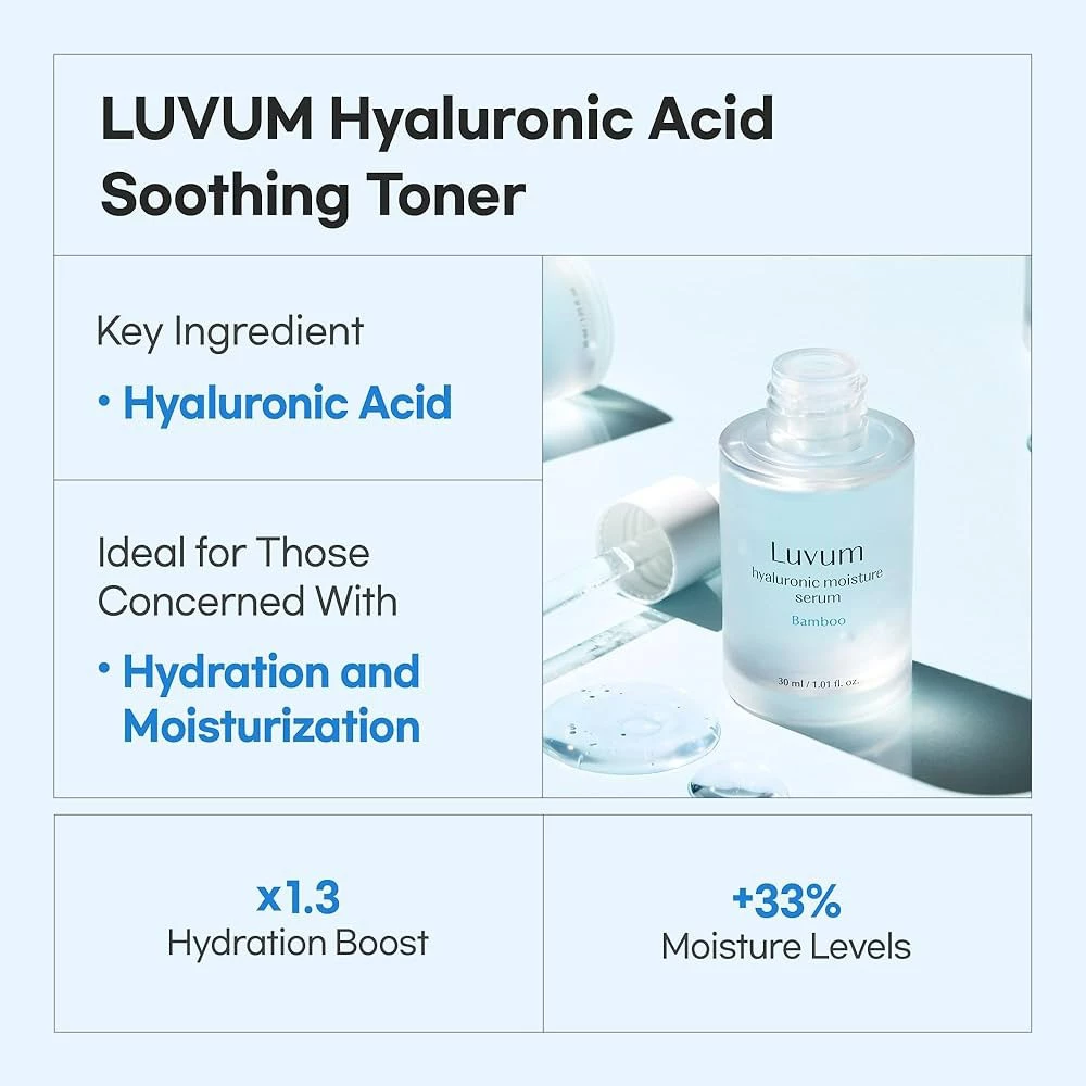 LUVUM Hyaluronic Moisture Bamboo Ser de fata cu acid hialuronic si extract de bambus - Hidratare profunda si calmare pentru piele sensibila, 50 ml