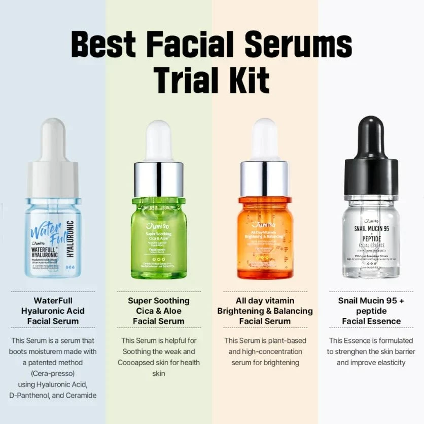 Jumiso All Day Vitamin Trial Kit – Set cu 4 Seruri mini de Față, 4 x 5 ml | K-beauty