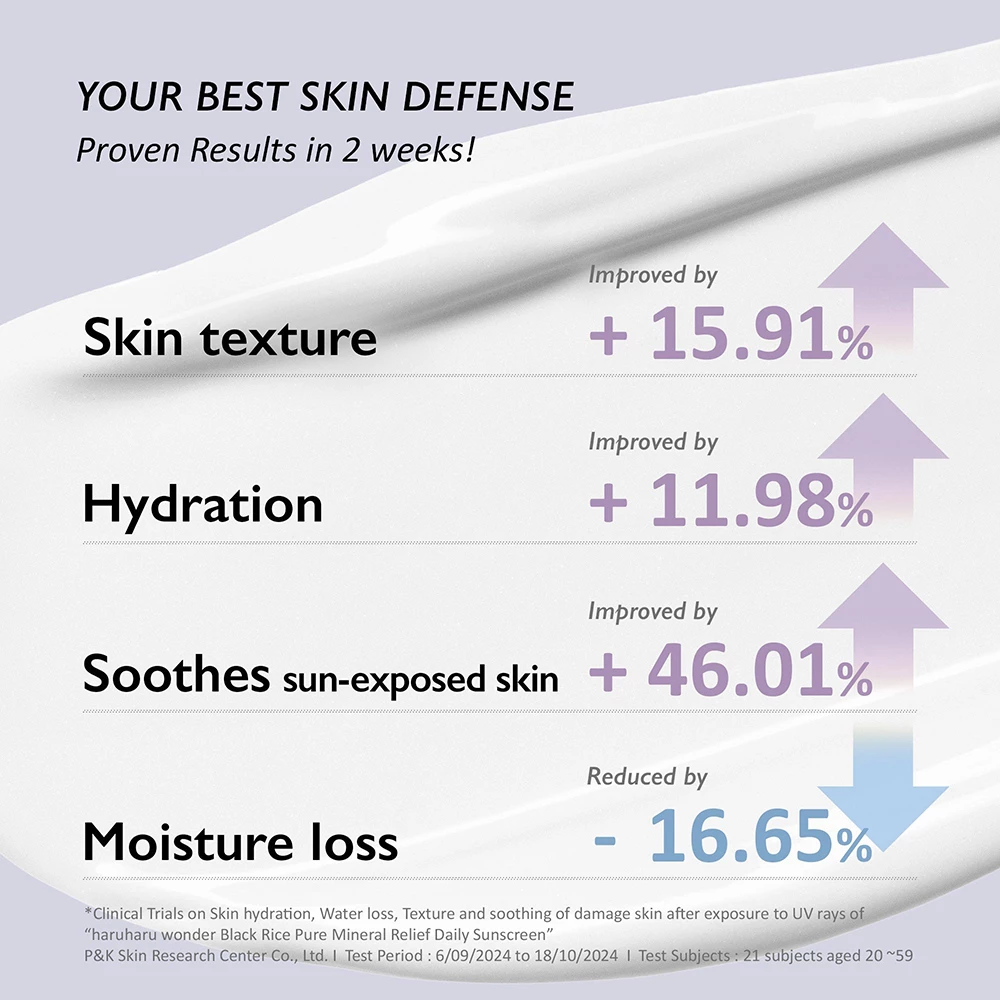 HARUHARU WONDER Black Rice Pure Mineral Relief Daily Sunscreen crema de fata - hidratare si calmare, 50 ml