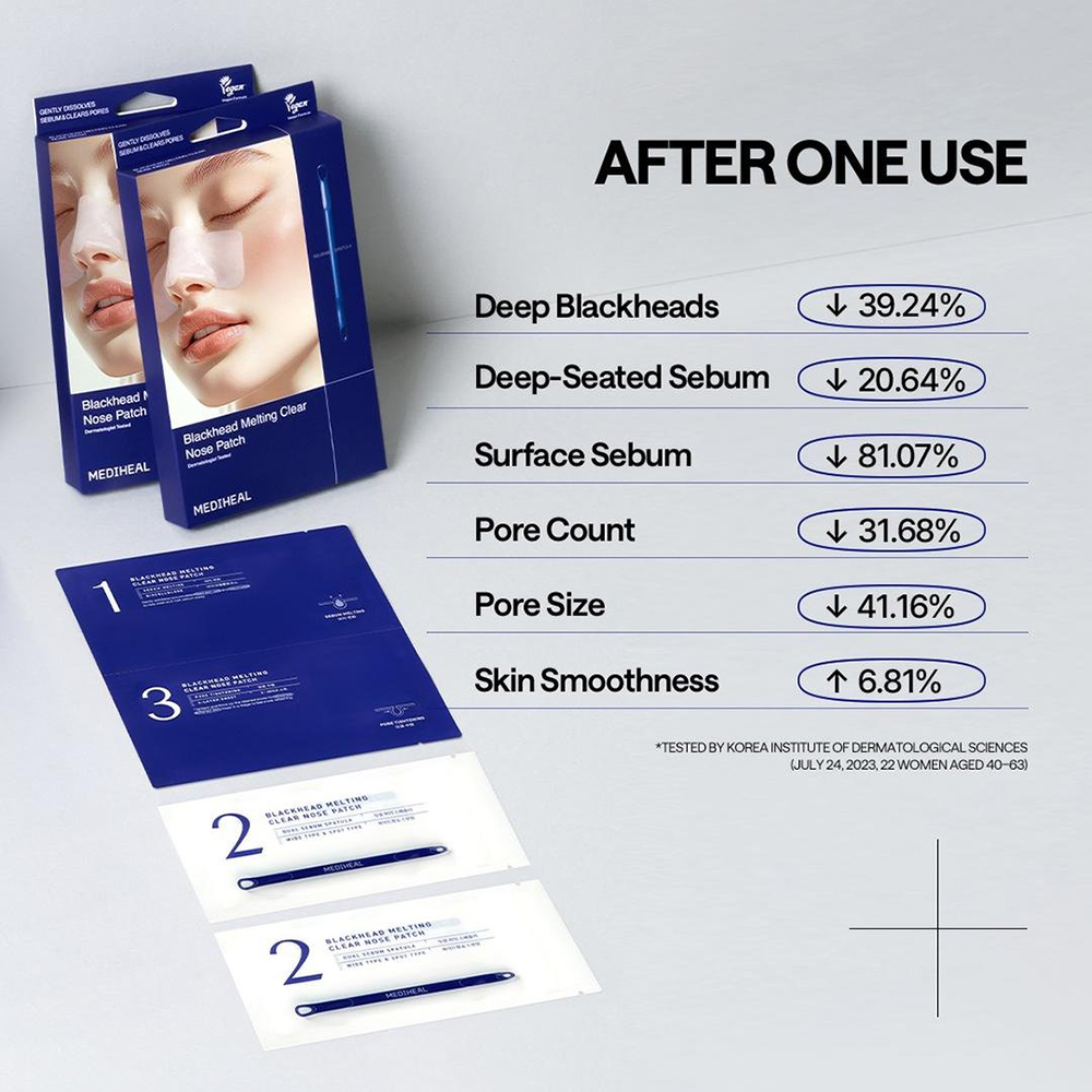 Blackhead Melting Clear Nose Patch Set in 3 pasi pentru curatarea porilor si indepartarea punctelor negre
