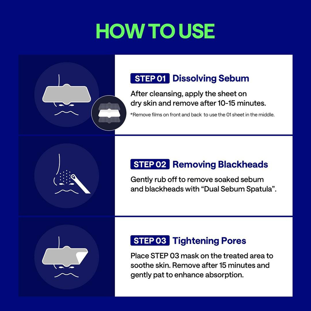 Blackhead Melting Clear Nose Patch Set in 3 pasi pentru curatarea porilor si indepartarea punctelor negre