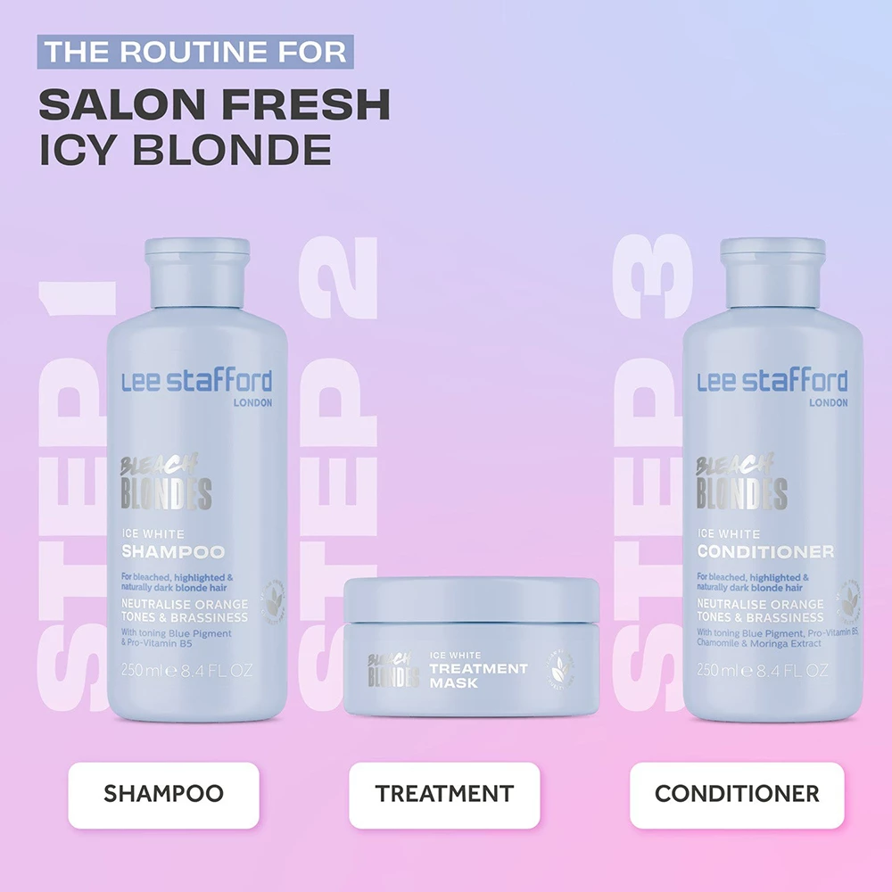 Bleach Blondes Ice White Toning Treatment Mask Masca de Par pentru par blond si decolorat 200 ml