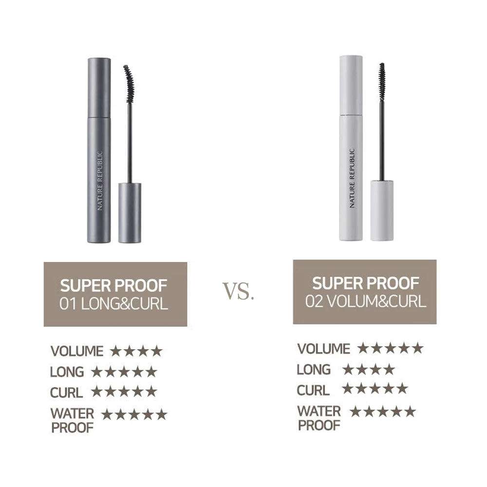 NATURE REPUBLIC Botanical Superproof Rimel Rezistent la Apa 02 Volume si Curl - Volum Intens si Curbare Rezistenta, 9g