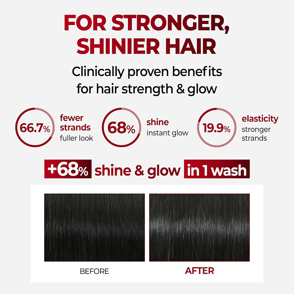 KUNDAL Caffeine Sampon White Musk - curatare si hidratare, 500 ml