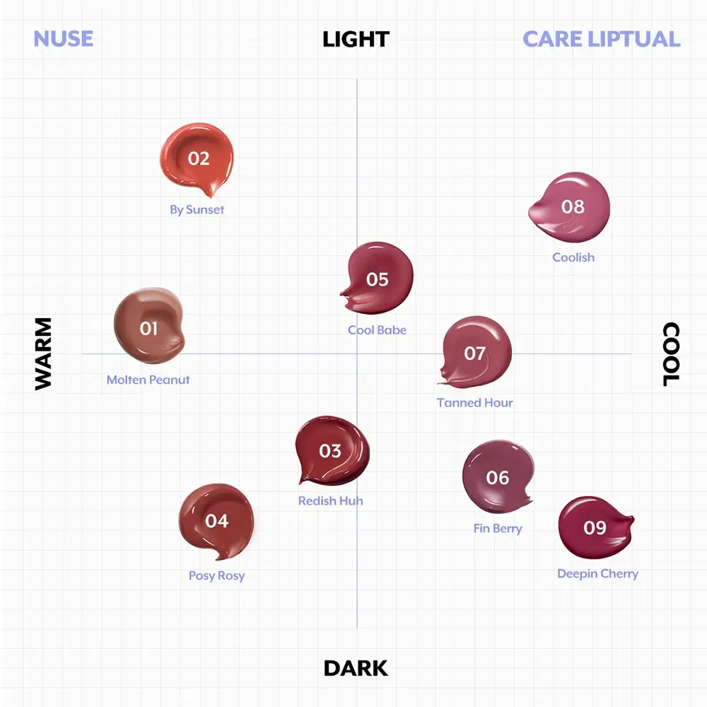 NUSE Care Liptual Luciu de Buze Nuantator 02 By Sunset - Hidratare Intensa si Stralucire Naturala, 4.5 gr