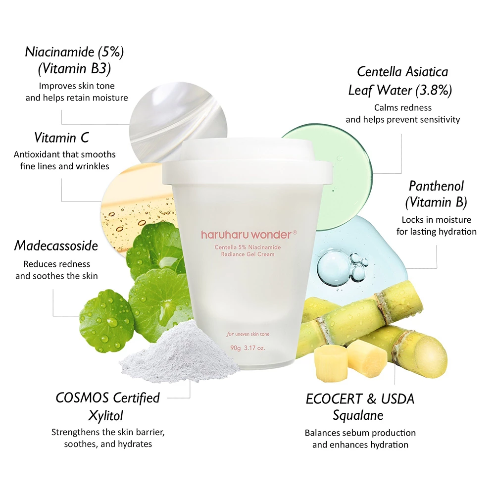 HARUHARU WONDER Centella 5% Niacinamide Radiance Gel Cream crema de fata - luminozitate si hidratare, 90 gr