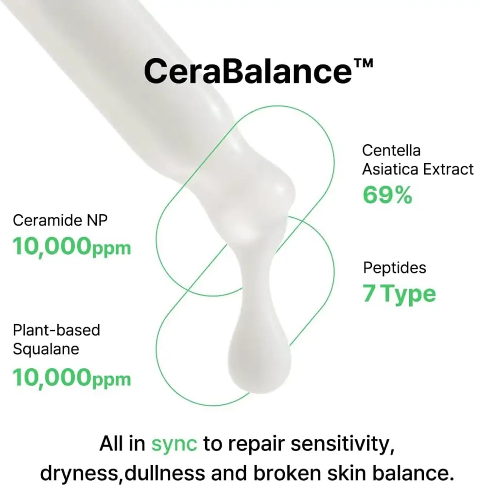 By Wishtrend Cera-barrier Fiola Calmanta pentru Ten Sensibil - Reparare Bariera, Hidratare si Calmare, 30 ml