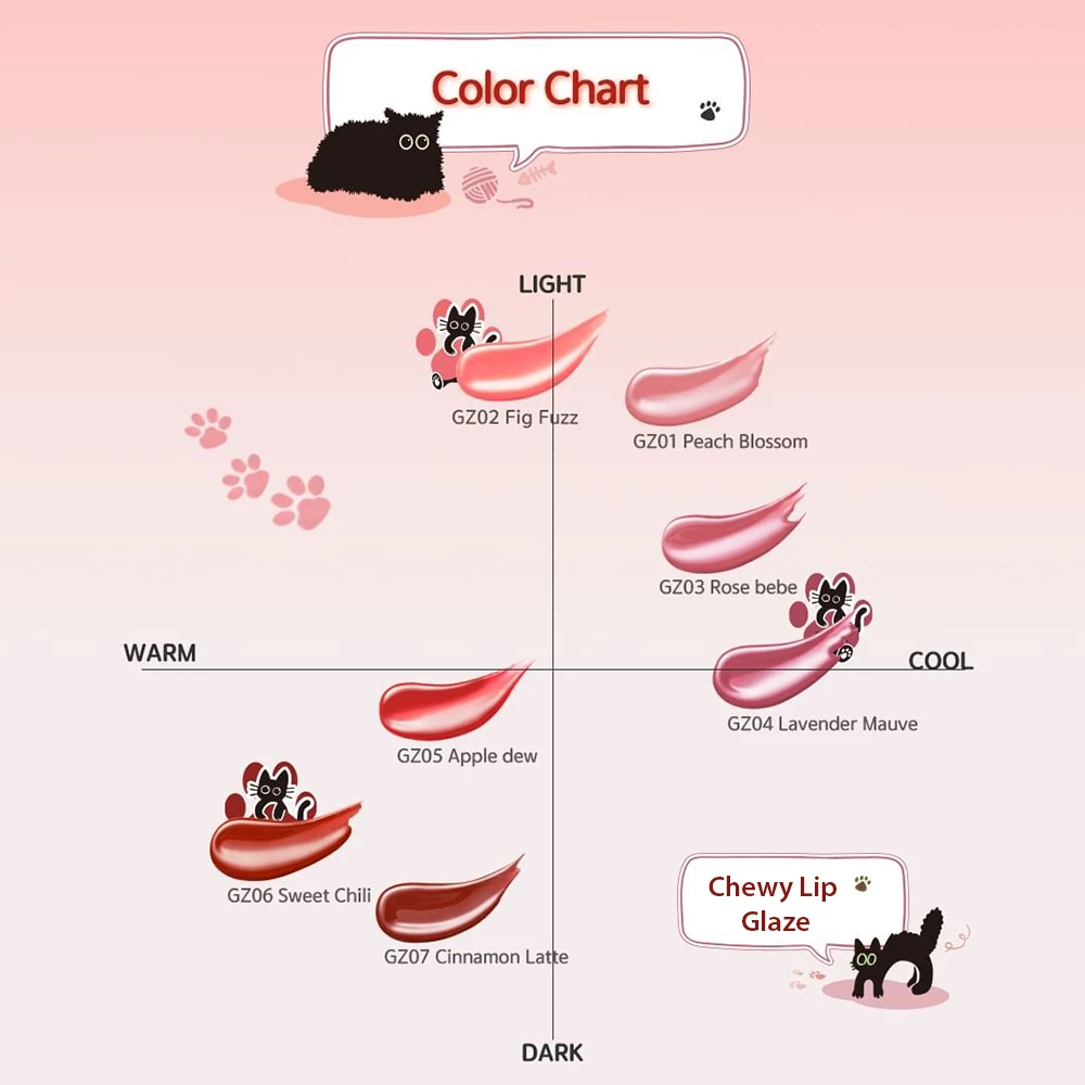 BLACK ROUGE Chewy Lip Glaze Luciu de Buze GZ02 Fig Fuzz - Volum si Hidratare Intensa, 4g