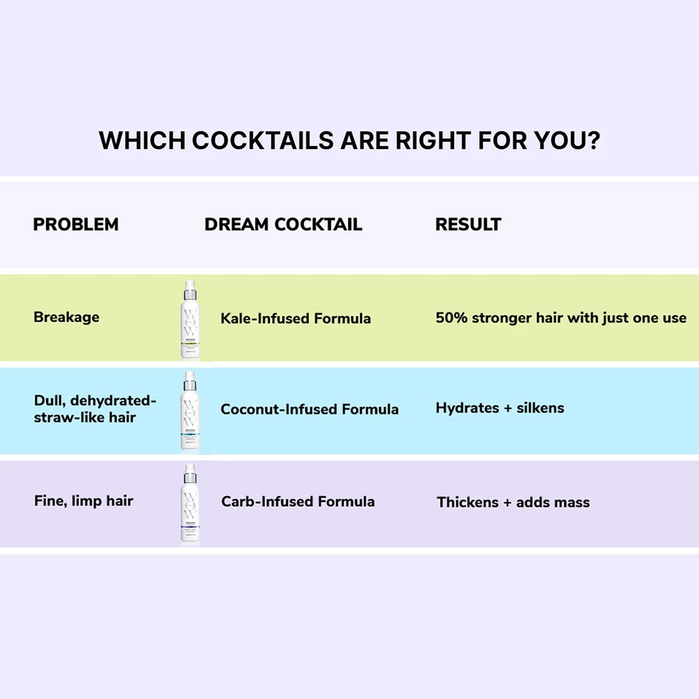 COLOR WOW Dream Cocktail Tratament Leave-in cu Nuca de Cocos - Hidratare si Stralucire Instantanee