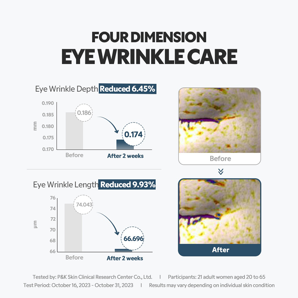 TIRTIR Collagen Lifting Eye Cream - crema de ochi formulata cu colagen vegetal si adenozina, care contribuie la calmarea pielii si la mentinerea confortului cutanat - 15 ml