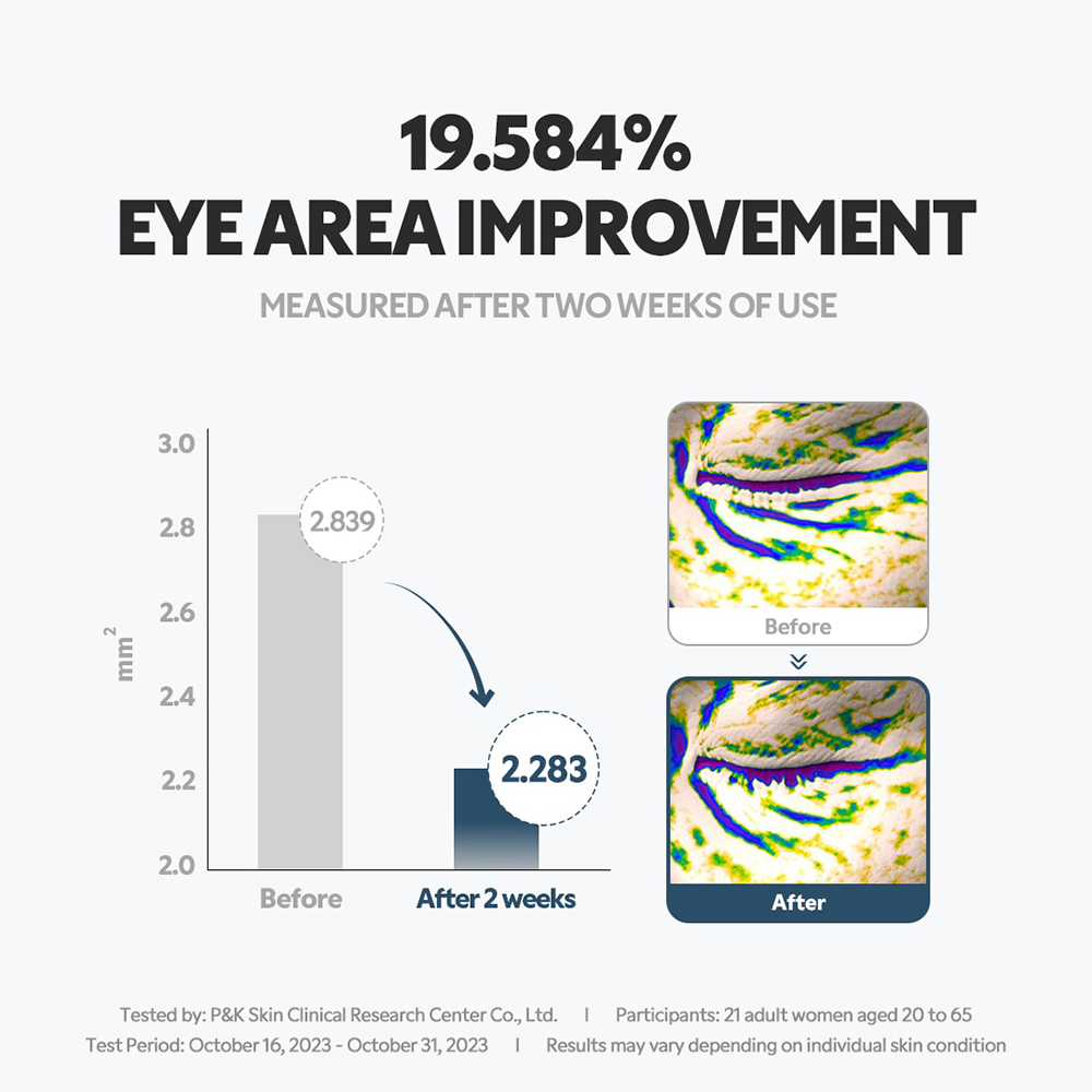 TIRTIR Collagen Lifting Eye Cream - crema de ochi formulata cu colagen vegetal si adenozina, care contribuie la calmarea pielii si la mentinerea confortului cutanat - 15 ml