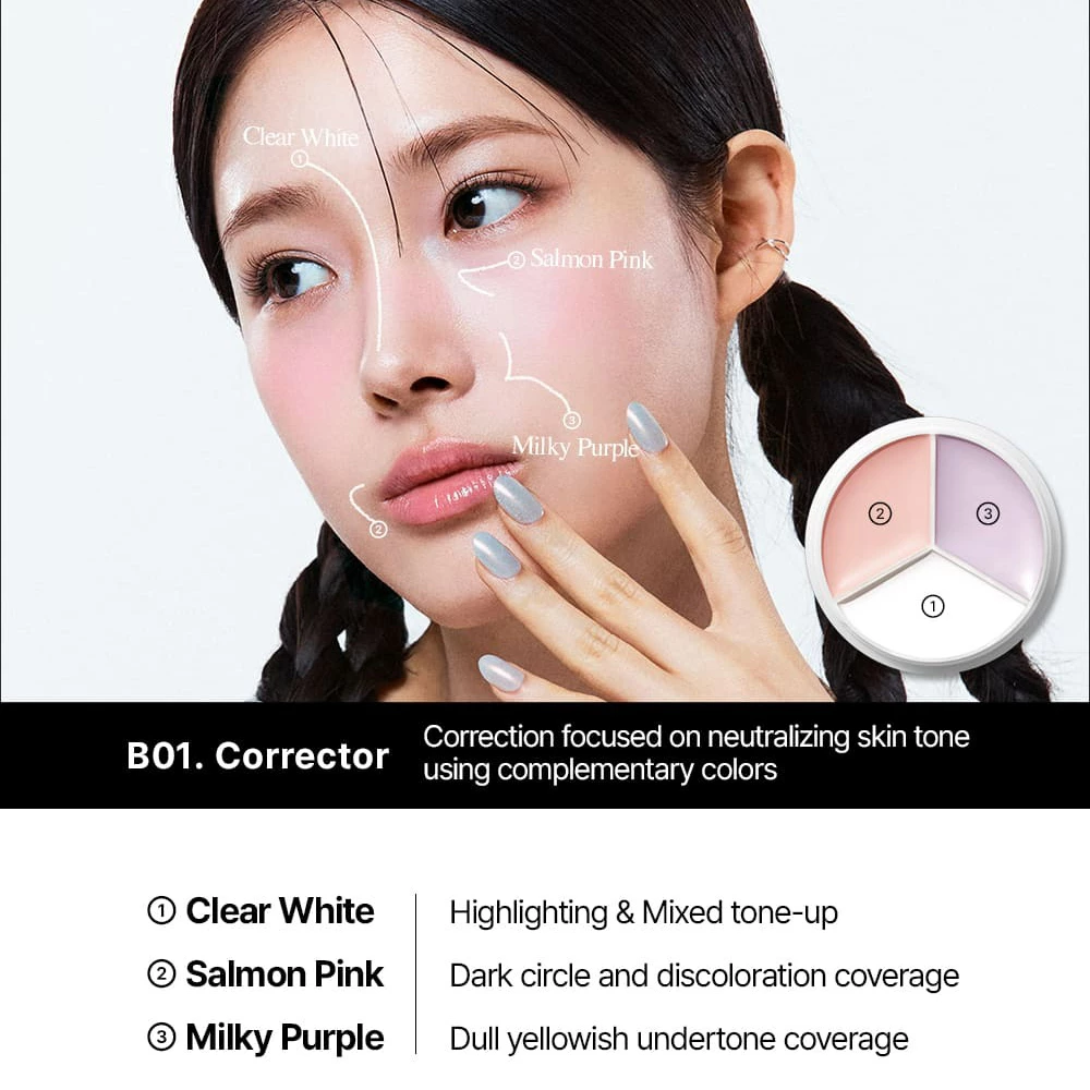 TFIT CoverUp Pro Concealer Corector paleta B01 Corrector - corectie precisa si localizata si rezistenta pana la 12 ore, 15 gr