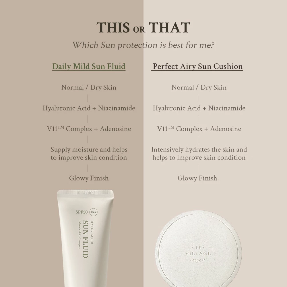 VILLAGE 11 FACTORY Daily Mild Sun Fluid Crema de fata SPF50 - Protectie UV si Hidratare cu Niacinamida, 50 ml