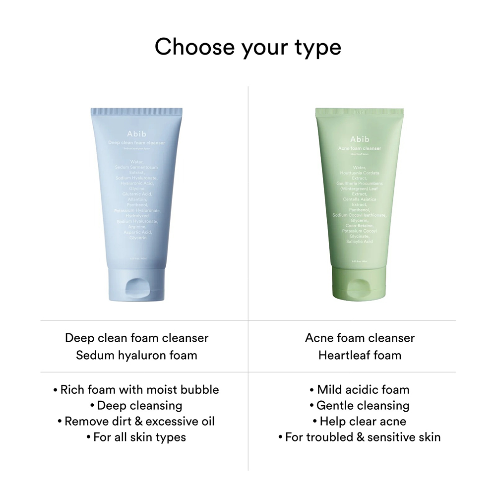 Deep Clean Foam Cleanser Sedum Hyaluron Spuma de curatare 150 ml