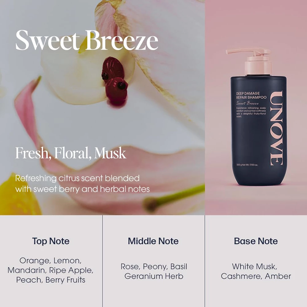 UNOVE Deep Damage Repair sampon - hidratare si elasticitate - pentru toate tipurile de par, 500 ml