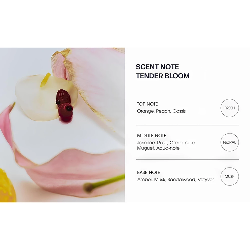 UNOVE Deep Damage Treatment Ex (Tender Bloom) masca de par - hidratare si rezistenta - pentru toate tipurile de par, 207 ml