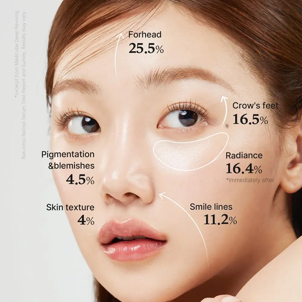 MEDICUBE Deep Vita A Ser cu Retinol - Ser pentru fata anti-imbatranire, fermitate si reducerea ridurilor, 30 ml