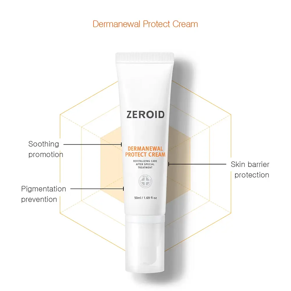 ZEROID Dermanewal Crema pentru fata Protect - Calmare si hidratare intensiva pentru piele sensibila, 50 ml