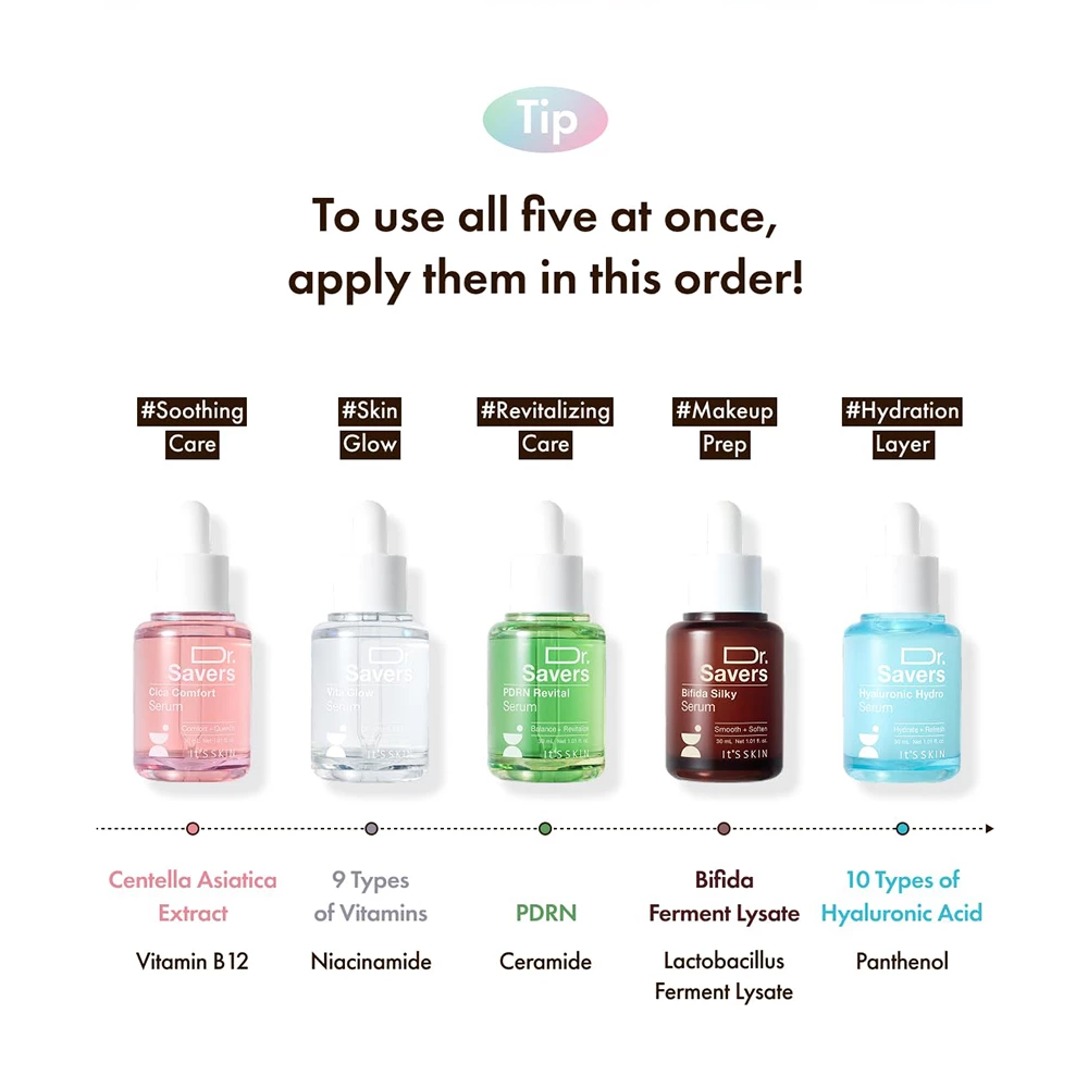 IT'S SKIN Dr. Savers PDRN Revital Serum ser de fata - hidratare si elasticitate, 30 ml