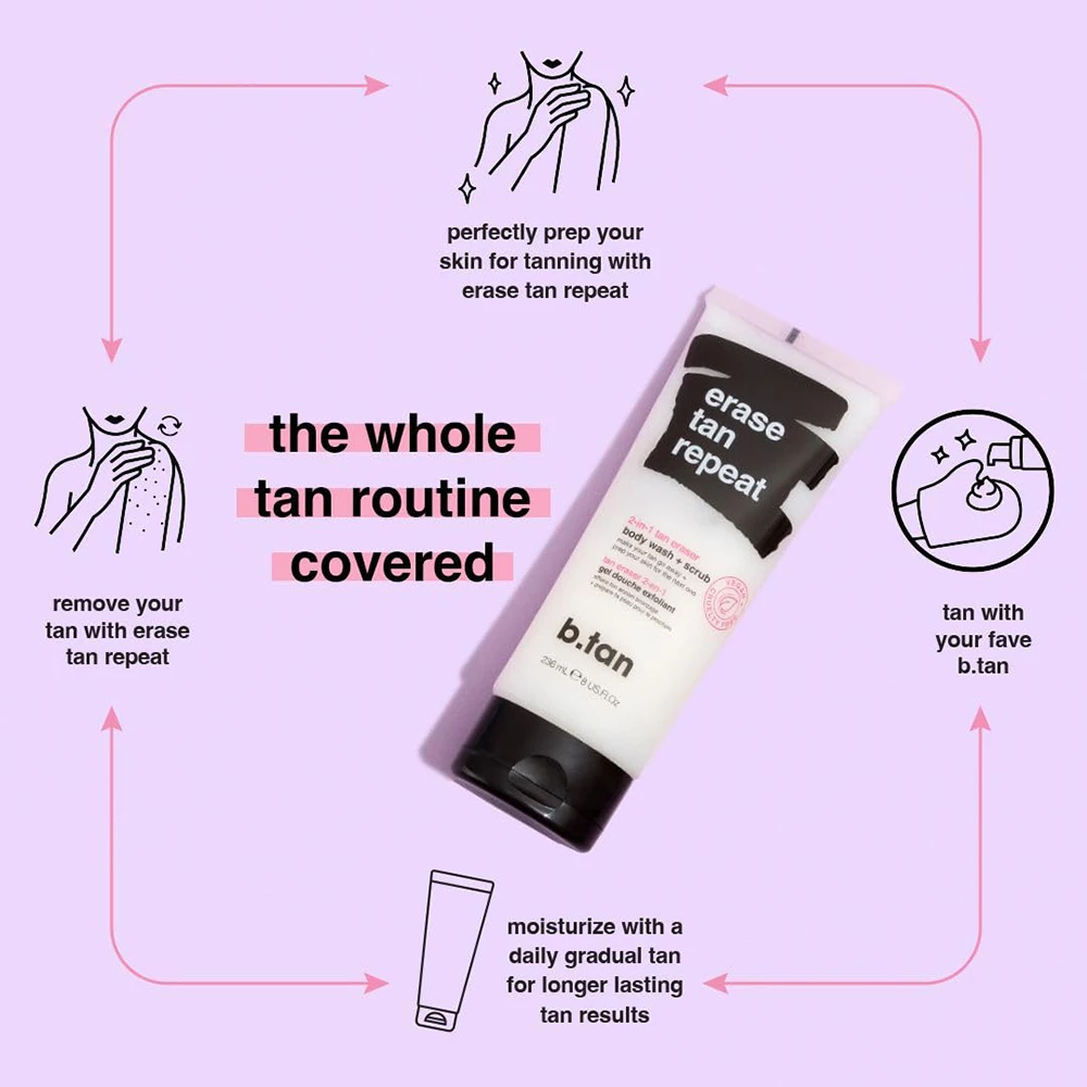 B.tan Erase Tan Repeat Gel de duș exfoliant pentru îndepărtarea autobronzantului, 236 ml