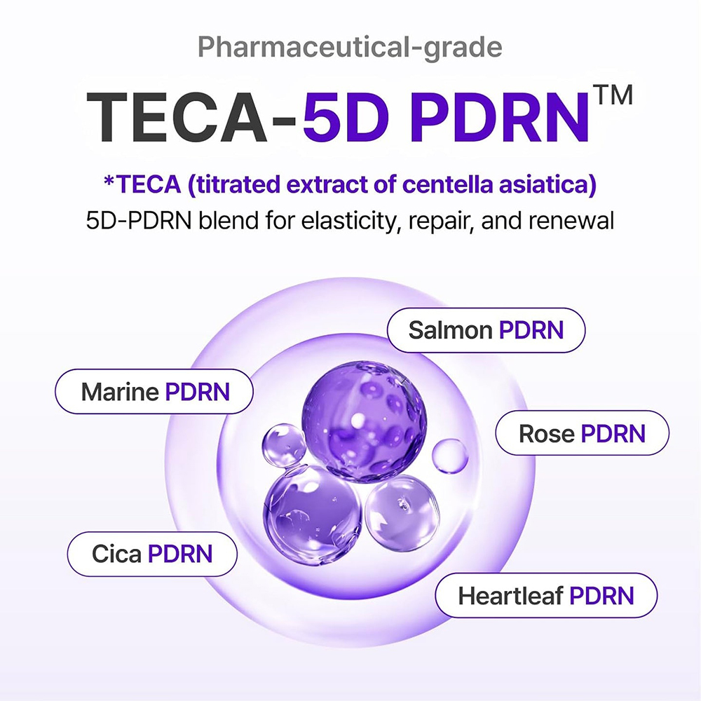 CENTELLIAN24 Expert Madeca Cream Active Renew PDRN, 50 ml - Crema pentru fermitate, hidratare si sustinerea refacerii pielii, formulata cu TECA si PDRN, care contribuie la calmarea pielii si la mentinerea hidratarii