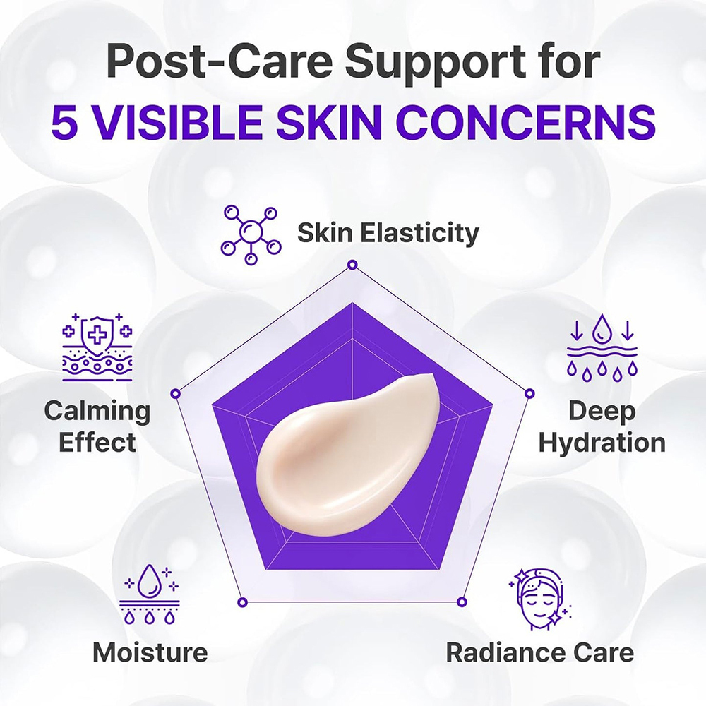 CENTELLIAN24 Expert Madeca Cream Active Renew PDRN, 50 ml - Crema pentru fermitate, hidratare si sustinerea refacerii pielii, formulata cu TECA si PDRN, care contribuie la calmarea pielii si la mentinerea hidratarii