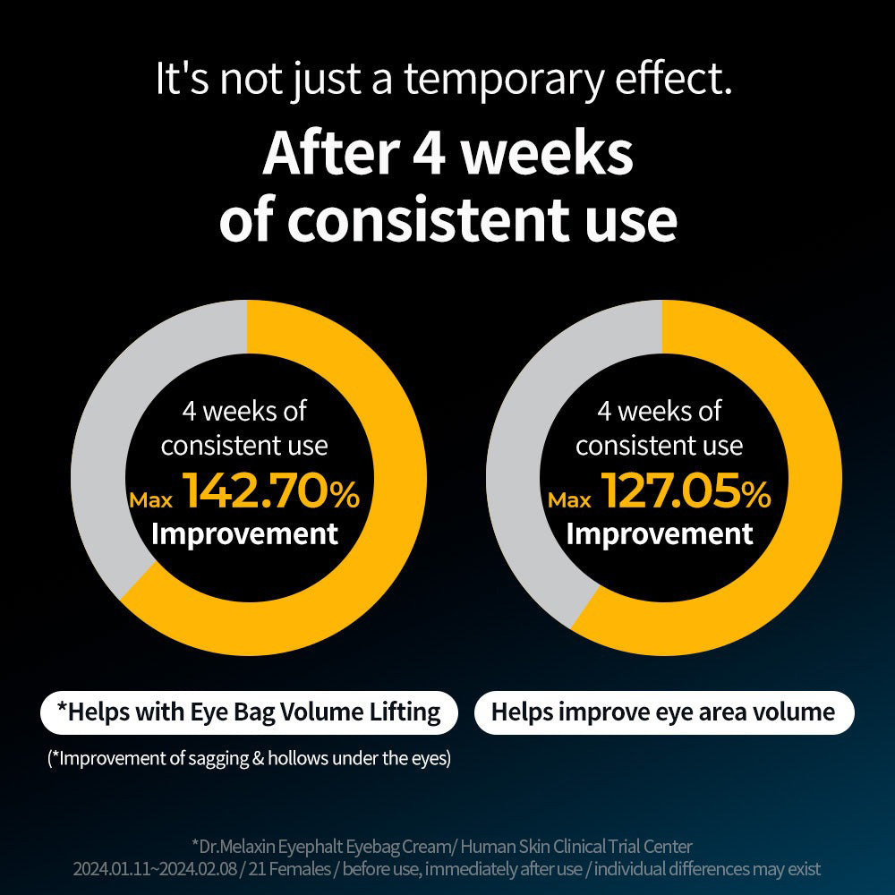 EYEPHALT Eye Bag Cream Crema contur ochi anti-cearcane 10 ml