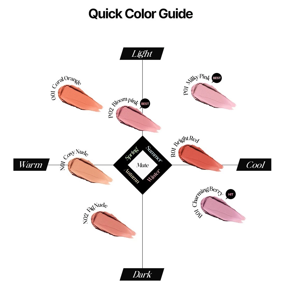 Fluffy Velvet Cushion Blush R01 Bright Red - stratificare si rezistenta ridicata 4 gr