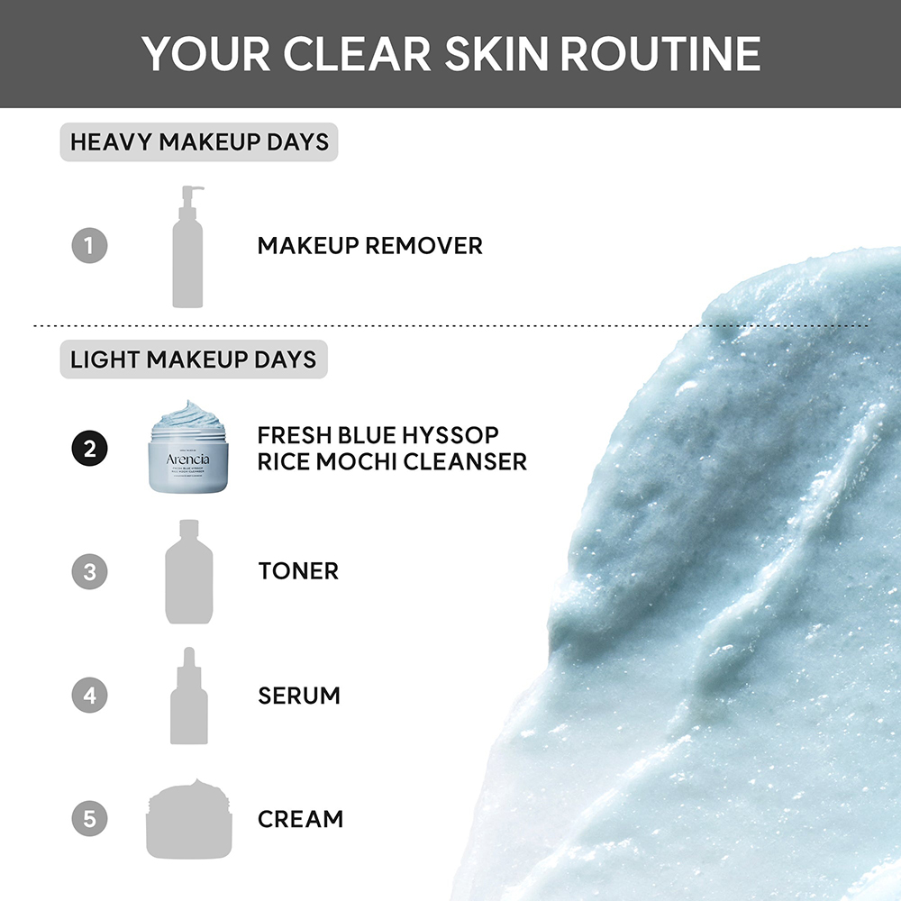 ARENCIA Fresh Blue Hyssop Rice Mochi Cleanser 120 gr - balsam de curatare formulat cu pudra de orez si kaolin, care contribuie la indepartarea excesului de sebum, impuritatilor si acumularilor zilnice fara senzatie de uscaciune