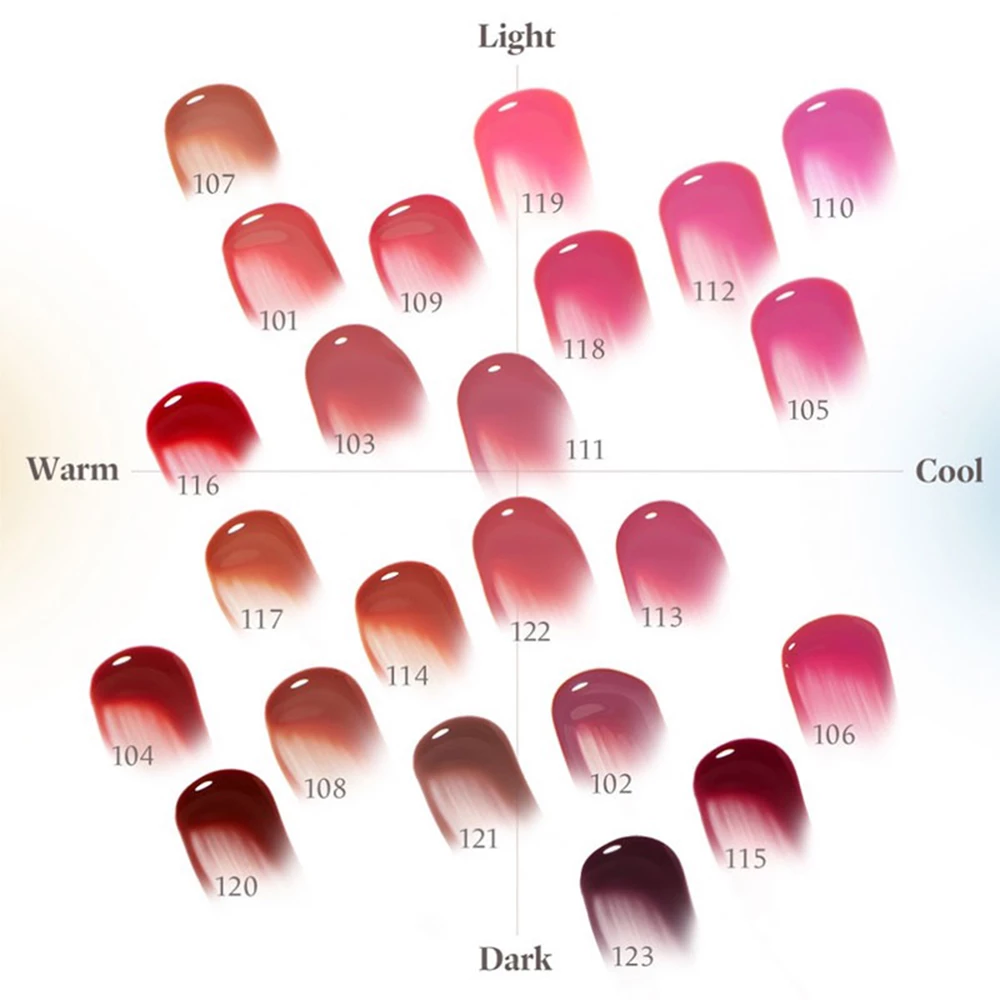 LAKA Fruity Glam Tint nuantator pentru buze 106 Juicy - hidratare si rezistenta, 4.5 gr