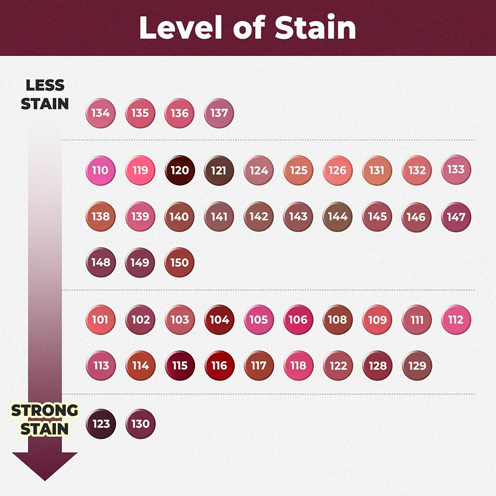 LAKA Fruity Glam Tint - nuantator pentru buze formulat cu sucuri de fructe si vitamine, care contribuie la hidratarea buzelor si la metinerea buzelor moi si hidratate - 4.5 gr - 124 Maro