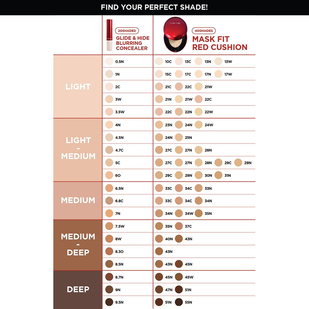 TIRTIR Glide and Hide Blurring Concealer corector 4.7 C - hidratare si rezistenta, 8 gr