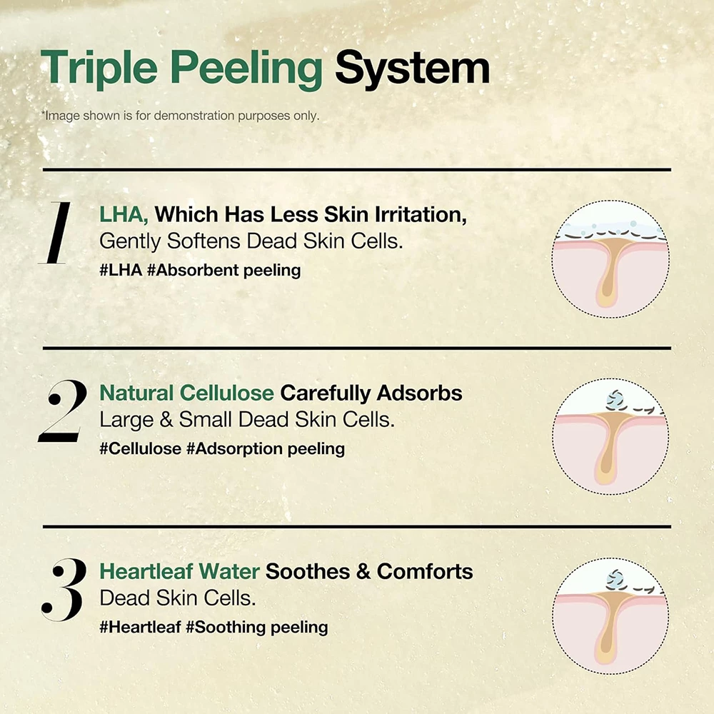 ANUA Heartleaf LHA Gel exfoliant hidratant pentru fata - Exfoliere delicata si calmare intensa, 120 ml