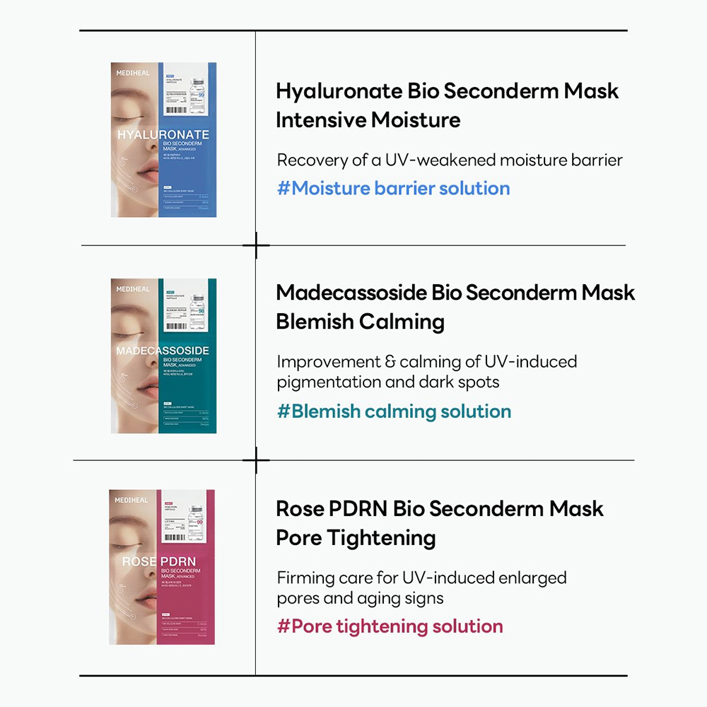 Hyaluronate Bio Seconderm Mask Ultra Hydration Masca de fata 23 ml
