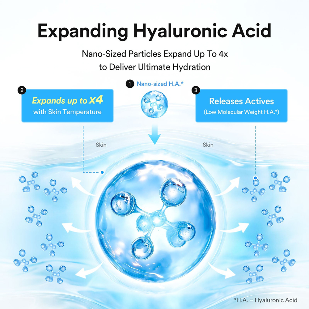 Hyaluronic Boom Creme Water Tube Crema de fata 75 ml
