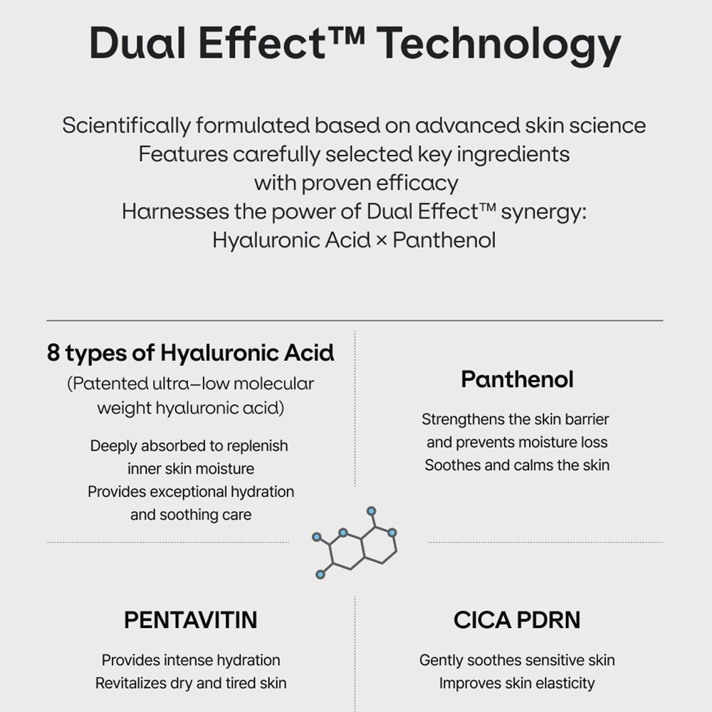 DR.NINETEEN Hydro B5 Skin Magnet Mask, 34 gr - Masca de fata formulata cu acid hialuronic si pantenol, care contribuie la hidratarea pielii si la metinerea barierei cutanate