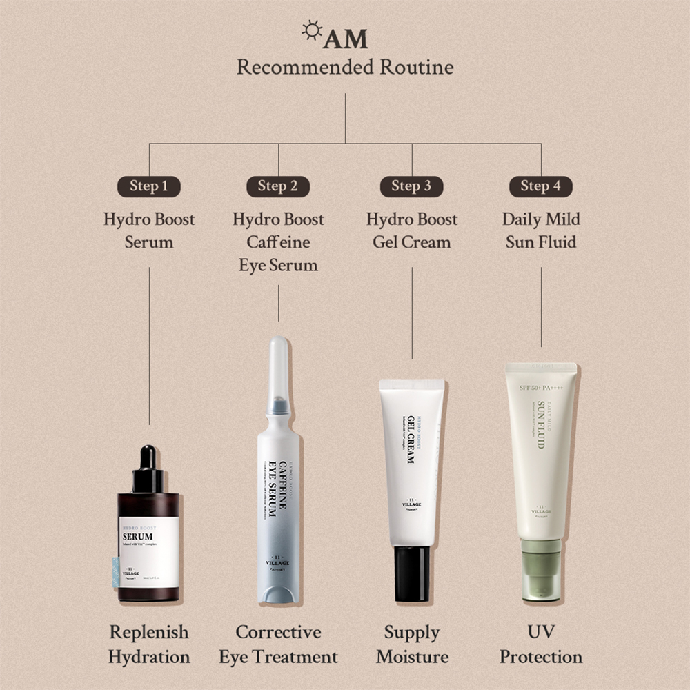 VIllage 11 FACTORY Hydro Boost Caffeine Eye Serum 10 ml - Crema contur ochi formulata cu cafeina si niacinamida, care contribuie la reducerea aspectului umflat si la uniformizarea zonei de sub ochi