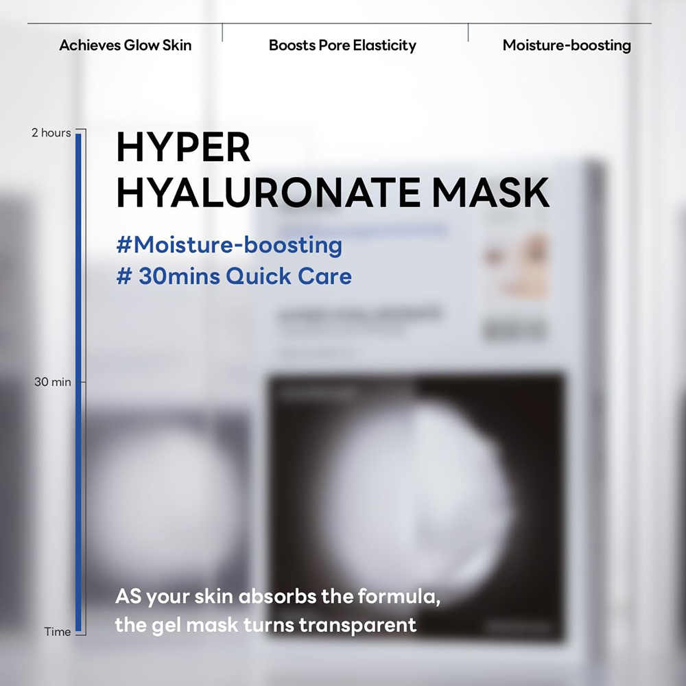 Hyper Hyaluronate Hydrogel Mask Masca de fata 34 gr