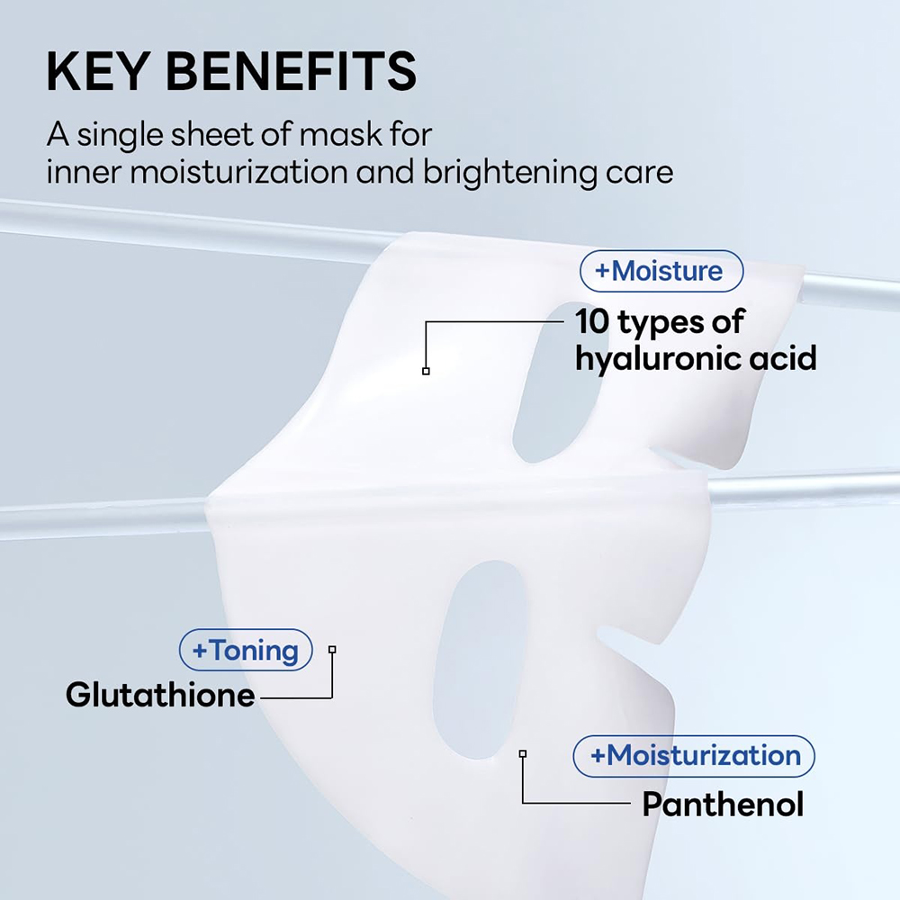 Hyper Hyaluronate Hydrogel Mask Masca de fata 34 gr